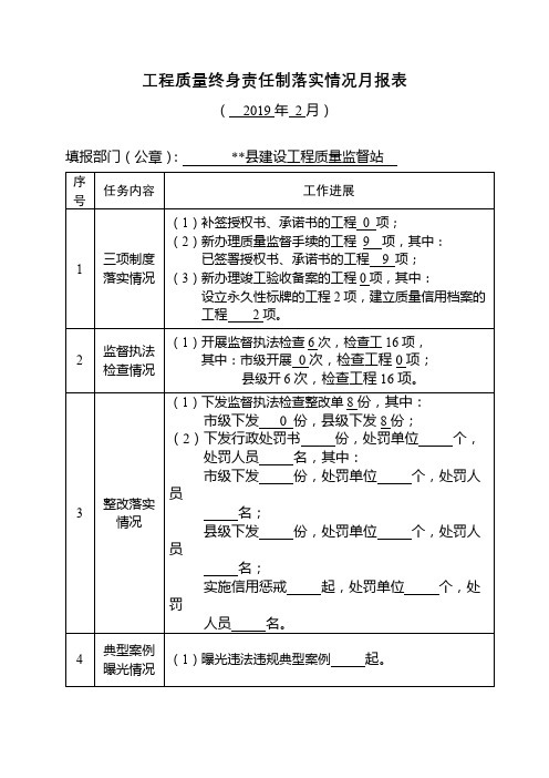 工程质量终身责任制落实情况月报表【模板】