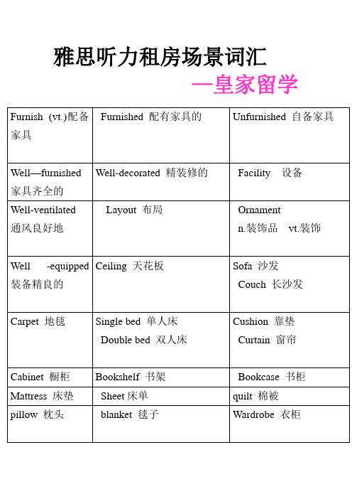 雅思听力租房场景词汇