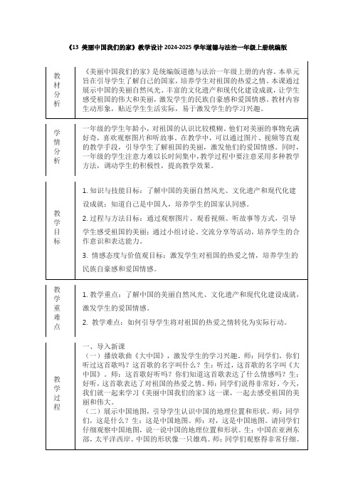 《13 美丽中国我们的家》教学设计2024-2025学年道德与法治一年级上册统编版(表格表)