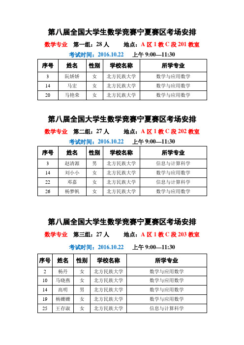 全国大学生数学竞赛宁夏赛区考场安排