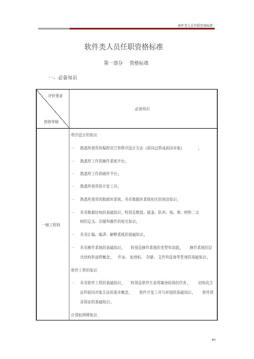 软件类人员任职资格标准