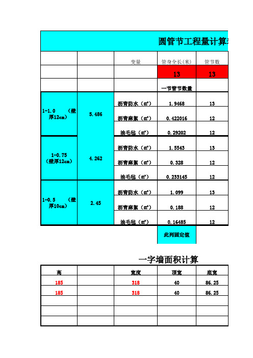 涵洞沥青沉降缝工程量计算