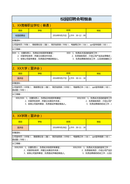 (7)校园招聘项目明细