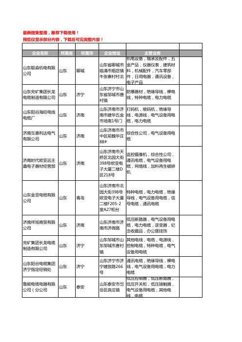 新版山东省电气设备用电缆工商企业公司商家名录名单联系方式大全138家