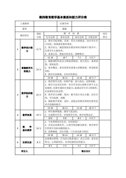 教师教育教学基本素质和能力评分表