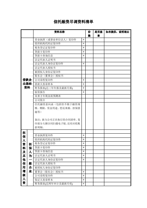 信托融资资料清单