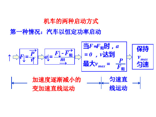 教科必修2《第四章机械能和能源2.功率》59PPT课件一等奖