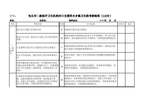 二级医疗卫生机构对口支援苏木乡镇卫生院考核细则