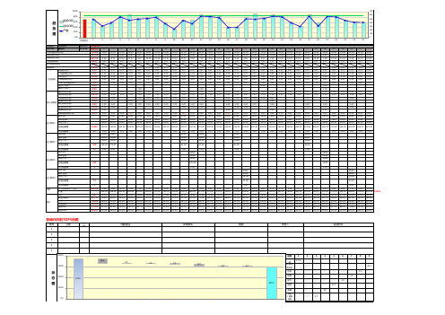 OEE报表(标准模板)