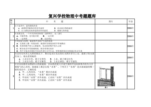 成都中考物理题库