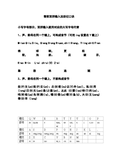 微软双拼输入法助记口诀