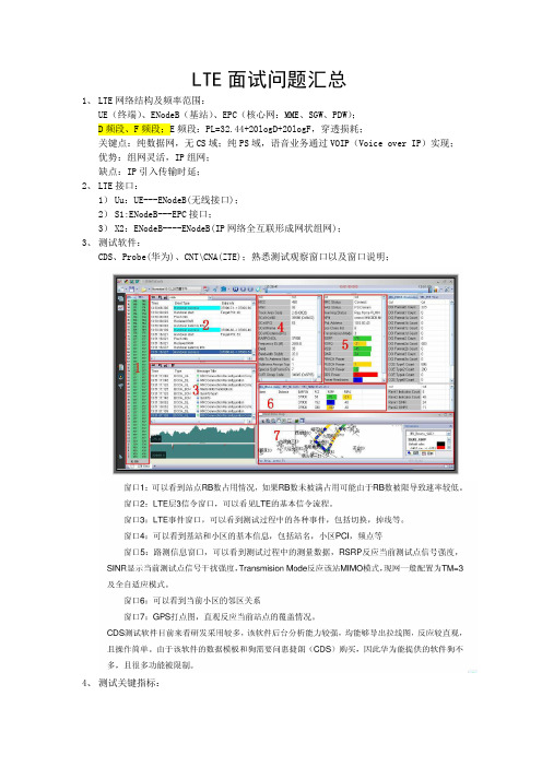 LTE初级基础面试问题点汇总