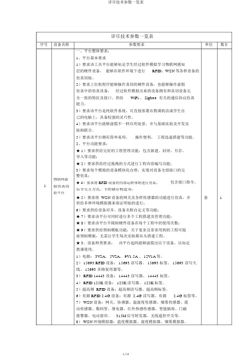 详细技术参数一览表