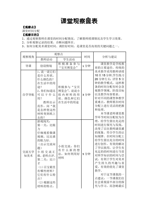 小学美术课堂时间分配观测量表