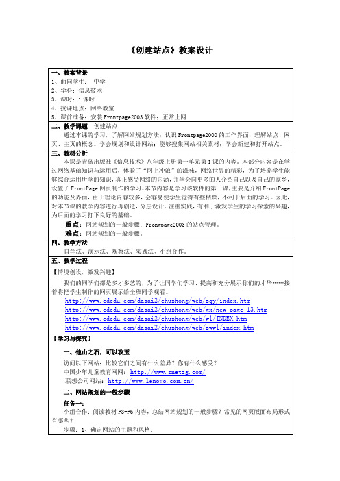 创建站点_宋玉富