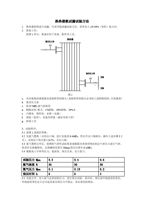 换热器氨试漏方法