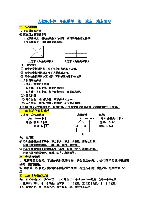 (完整版)人教版小学一年级数学下册_知识点归纳总结