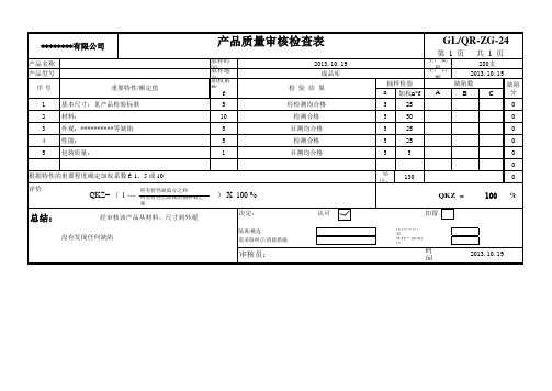 产品审核检查表