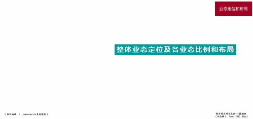 整体业态定位及各业态比例和布局