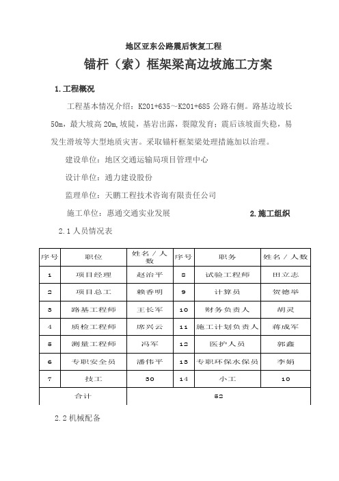 边坡锚杆框架梁施工方案设计