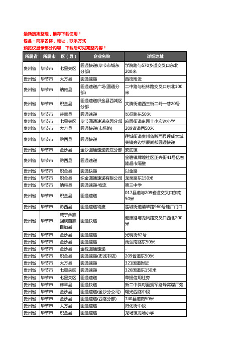 新版贵州省毕节市圆通快递企业公司商家户名录单联系方式地址大全63家