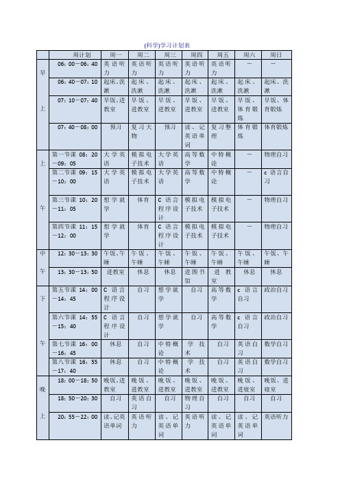 (科学)学习计划表(1)