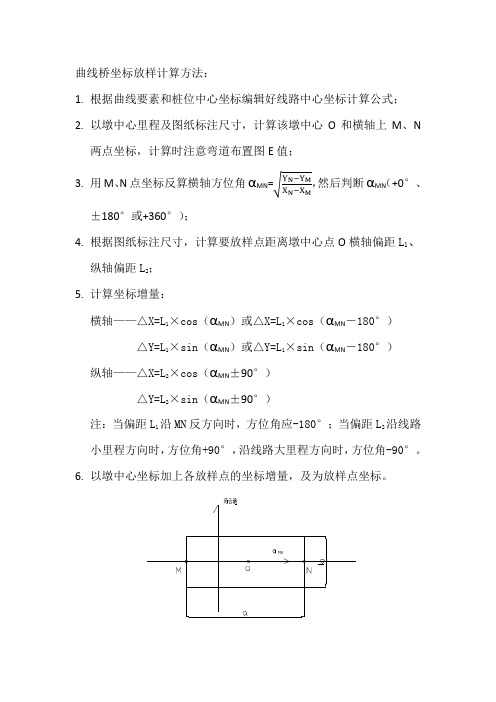 曲线段桥梁放样坐标计算方法