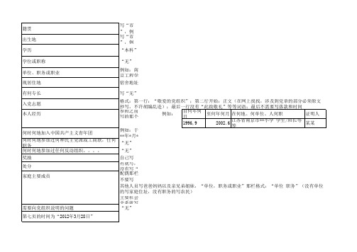 入党志愿书格式