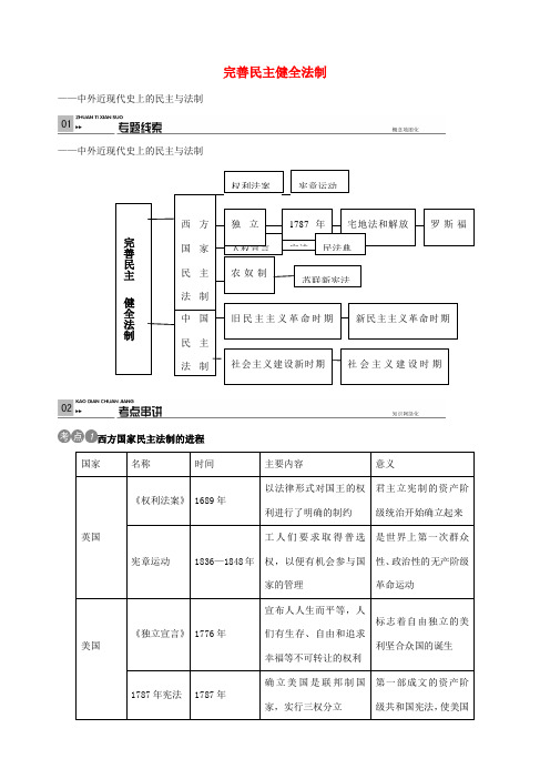 中考历史专题复习五 完善民主 健全法制 新人教版-新人教版初中九年级全册历史试题