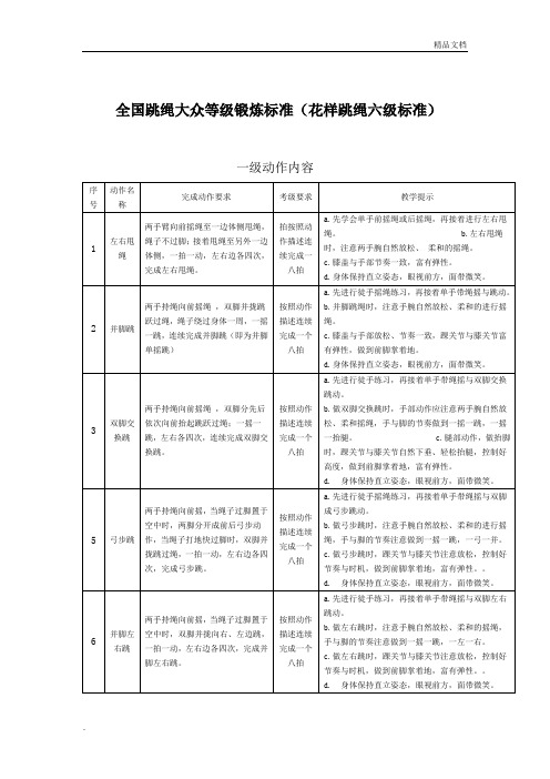 全国跳绳大众等级锻炼标准花样跳绳六级标准