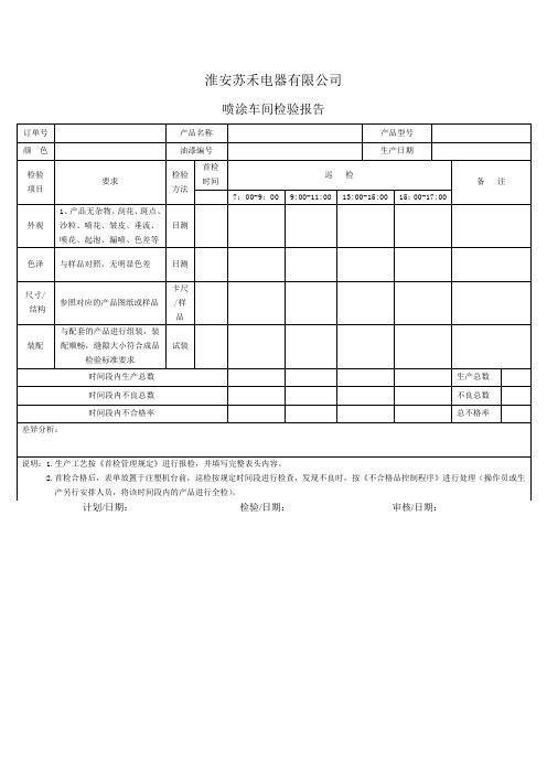 喷涂车间检验报告