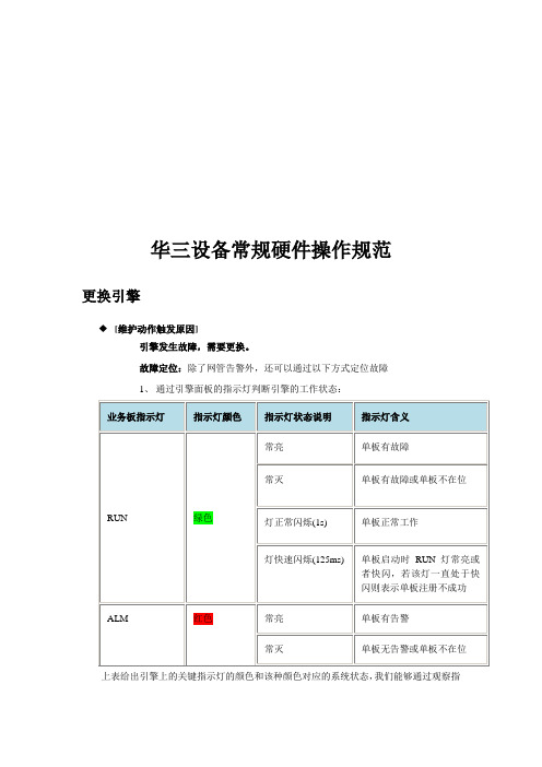 网络设备常规硬件操作规范(H3C)