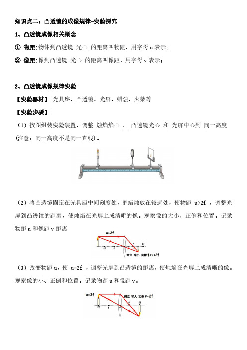 凸透镜成像-新课讲义