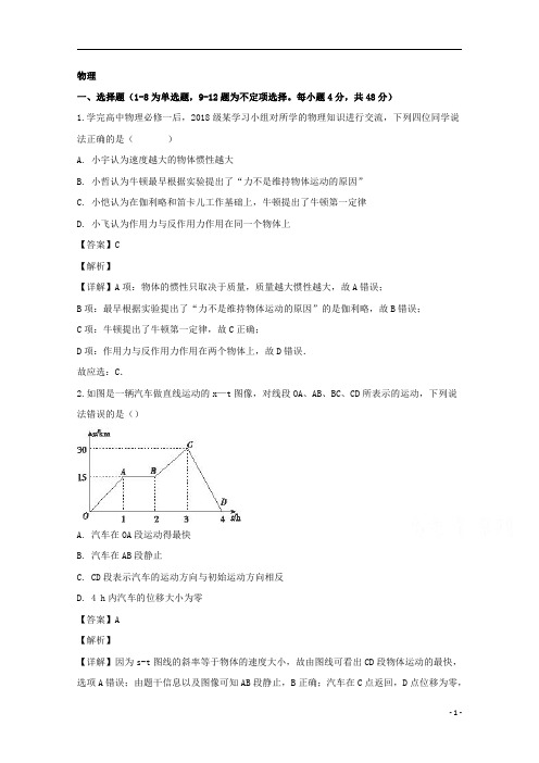 【精准解析】湖南省邵阳市武冈市第二中学2019-2020学年高一第一次月考物理试题