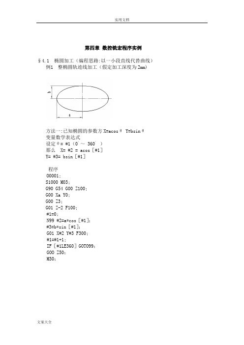 数控铣宏程序实例