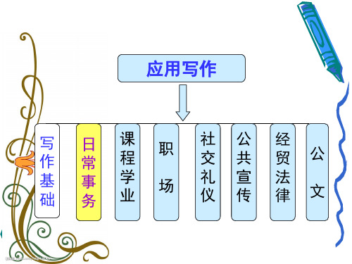 日常事务类1 条据类