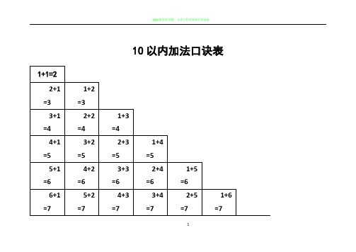 10以内加减法口诀表(A4纸可以打印)75005