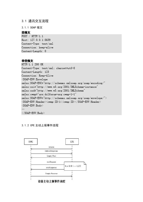 TR069报文解析