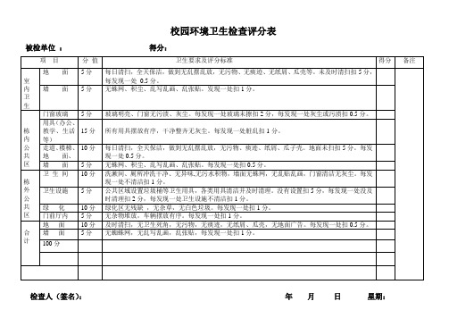 校园环境卫生检查评分表