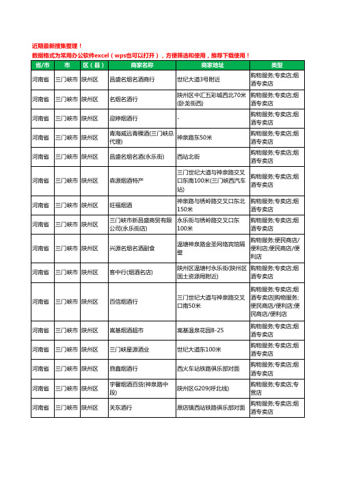 2020新版河南省三门峡市陕州区酒水批发工商企业公司商家名录名单黄页联系方式电话大全75家