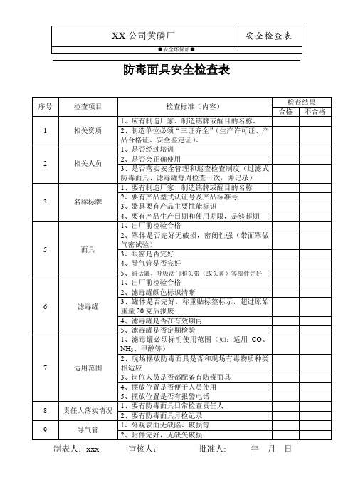 防毒面具安全检查表