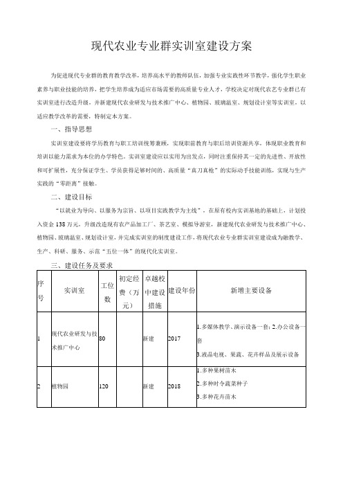 现代农业专业群实训室建设方案