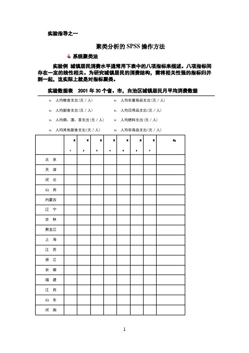 SPSS操作方法：聚类分析