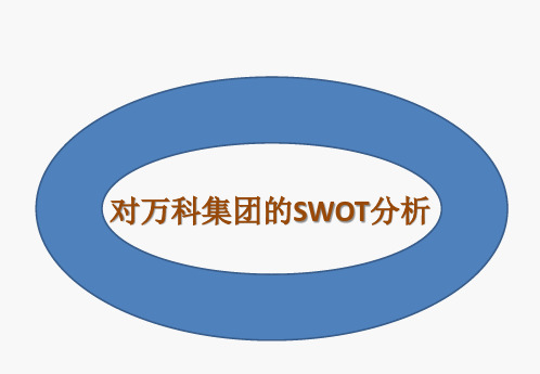 对万科集团的SWOT分析啊