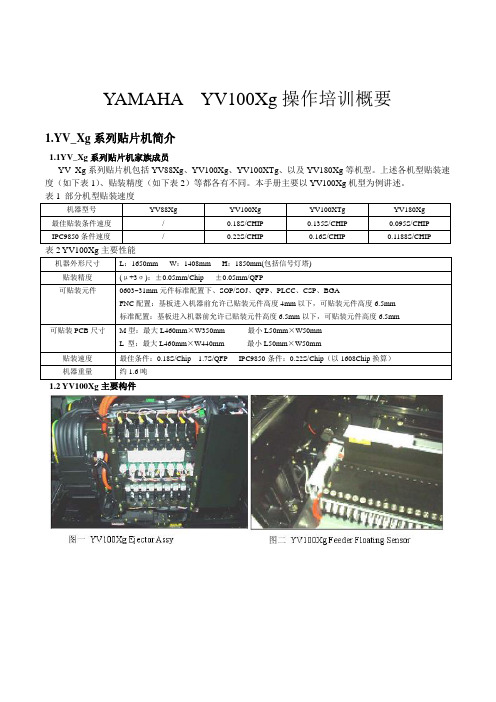 YAMAHA-YV100XG-操作培训概要.doc