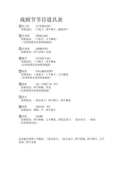 戏剧节节目道具表