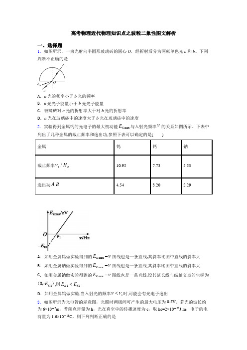 高考物理近代物理知识点之波粒二象性图文解析