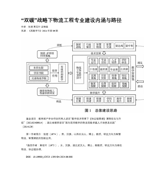 “双碳”战略下物流工程专业建设内涵与路径