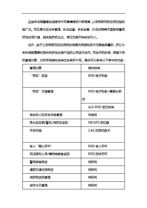 根据不同管理对象,公安物联网的感知终端介绍