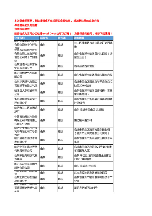 2020新版山东临沂天然气企业公司名录名单黄页联系方式大全79家